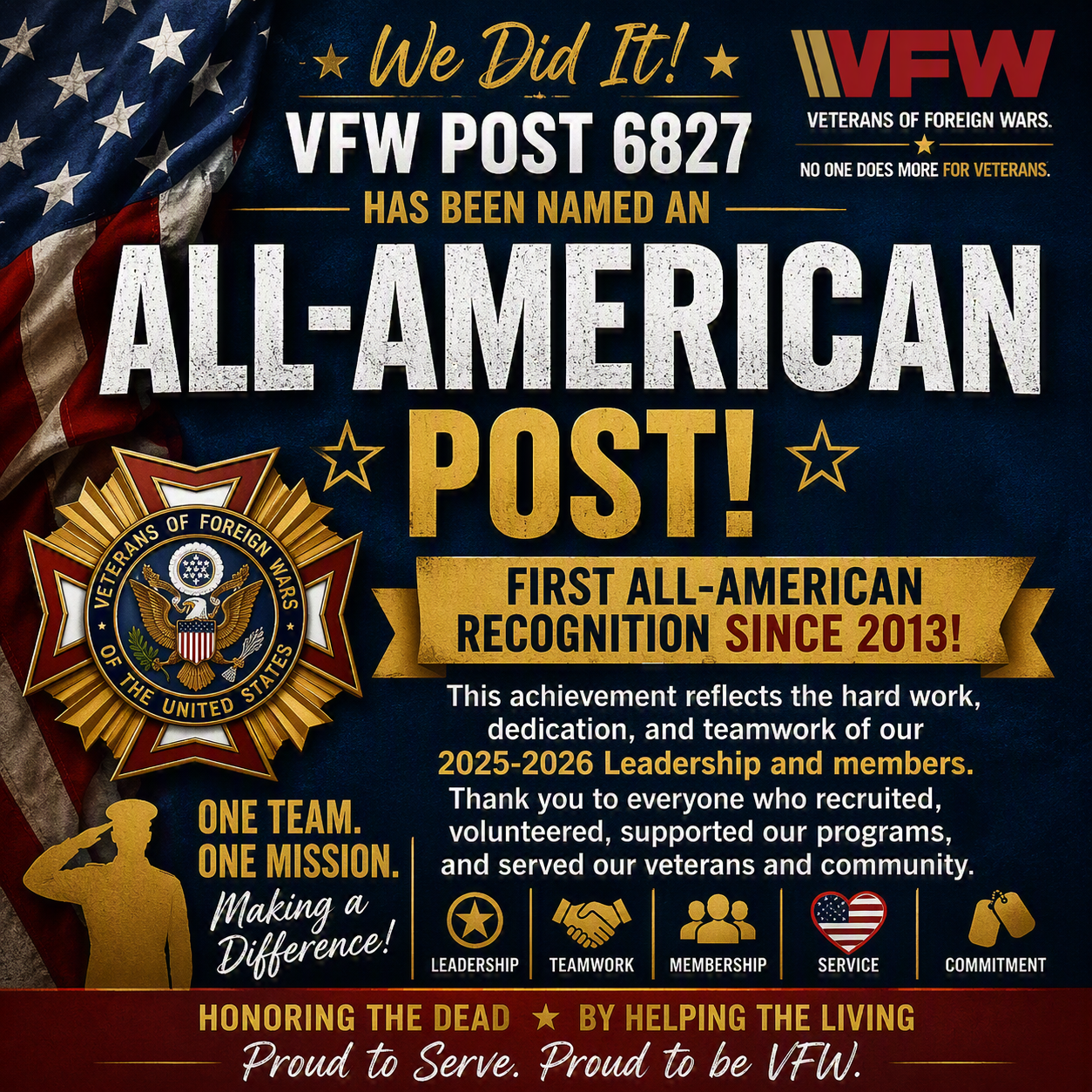 All American Post Award!